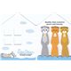 kawaii bookmark stickers sea otter Post-it