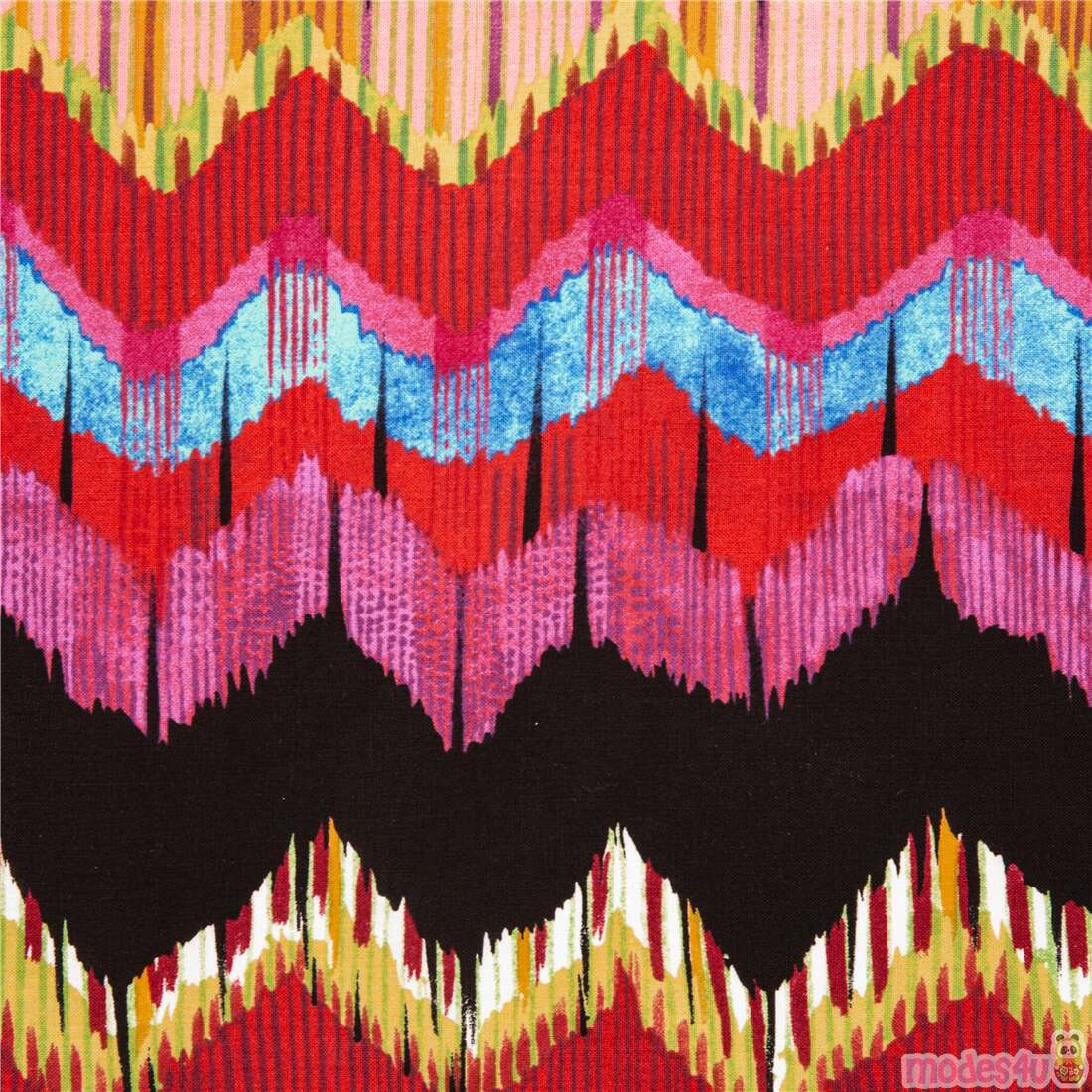 Senora Serape Meixcan Fringed Colourful Bands Fabric